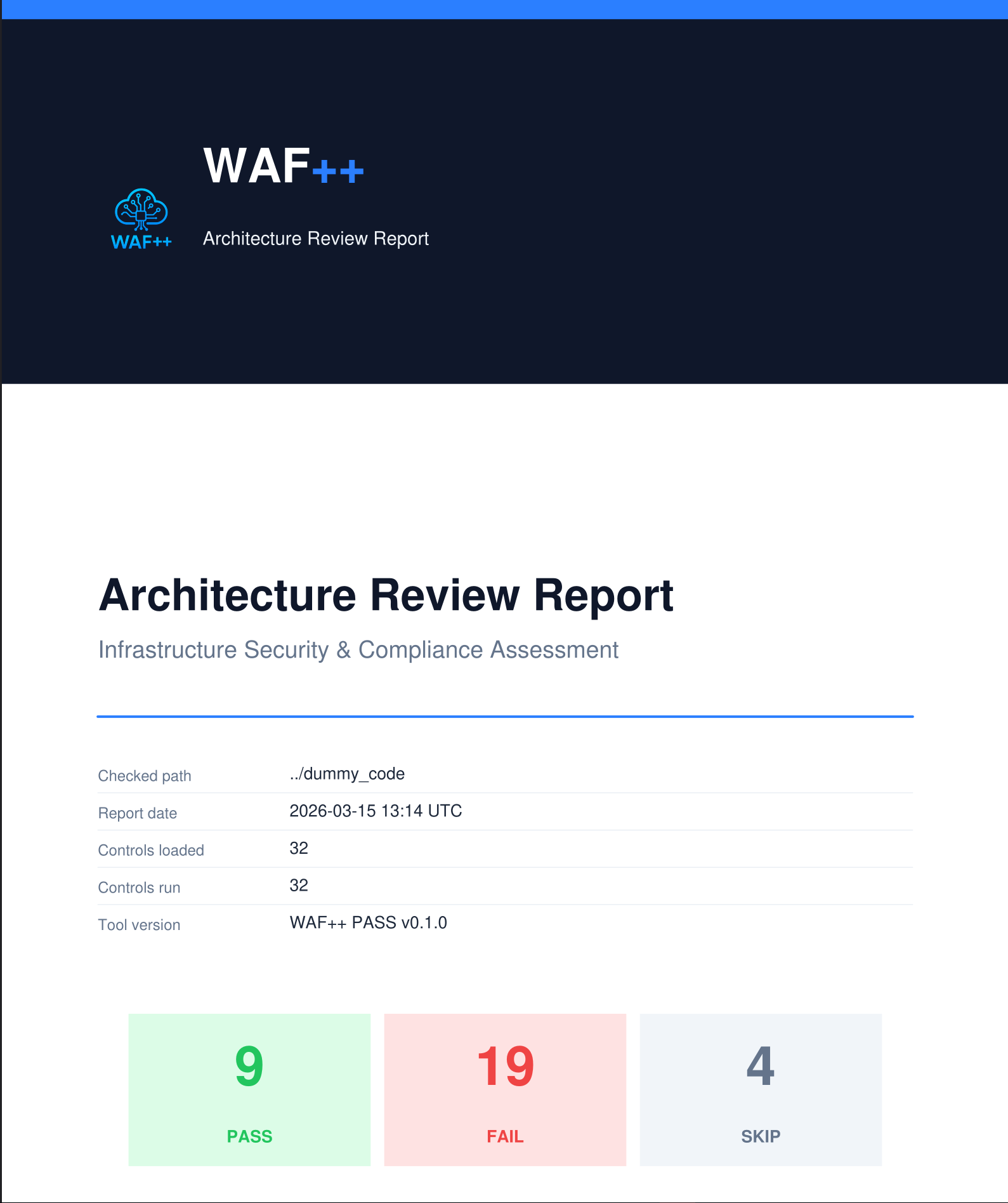 WAFPass compliance report output